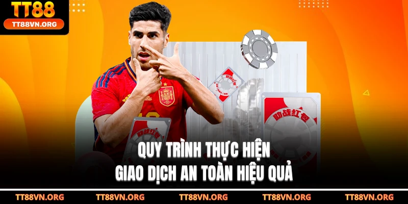 Quy trình thực hiện giao dịch an toàn hiệu quả